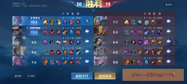 轮换阵容爆射近角得手，替补球员进球证明自身价值